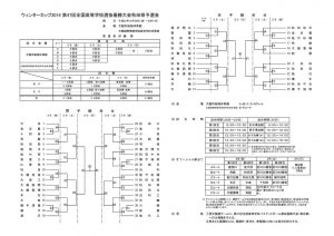 %e3%82%a6%e3%82%a3%e3%83%b3%e3%82%bf%e3%83%bc%e3%82%ab%e3%83%83%e3%83%97%e7%b5%84%e3%81%bf%e5%90%88%e3%82%8f%e3%81%9b